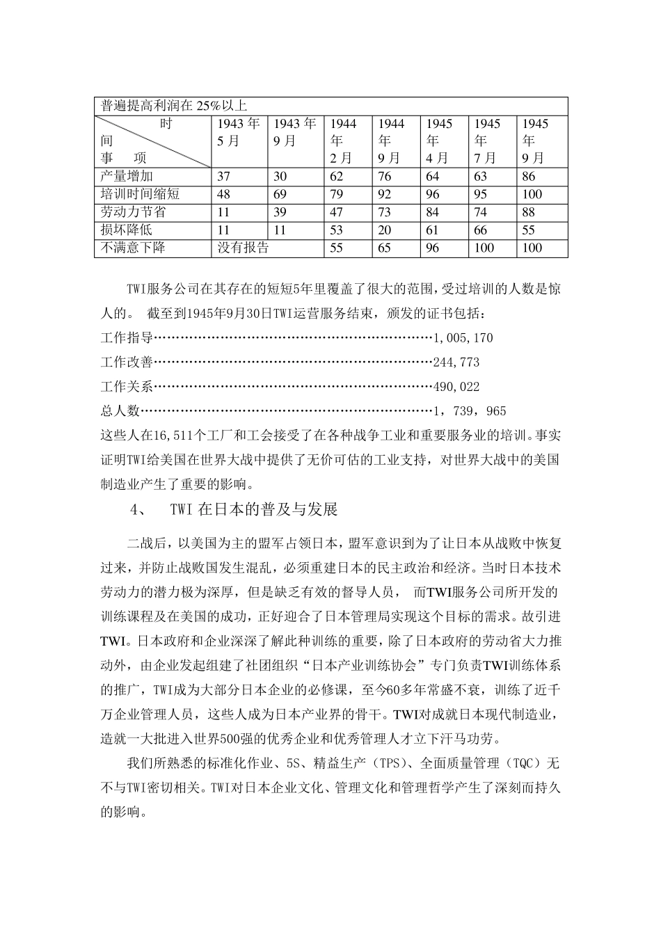 TWI引进介绍_第3页