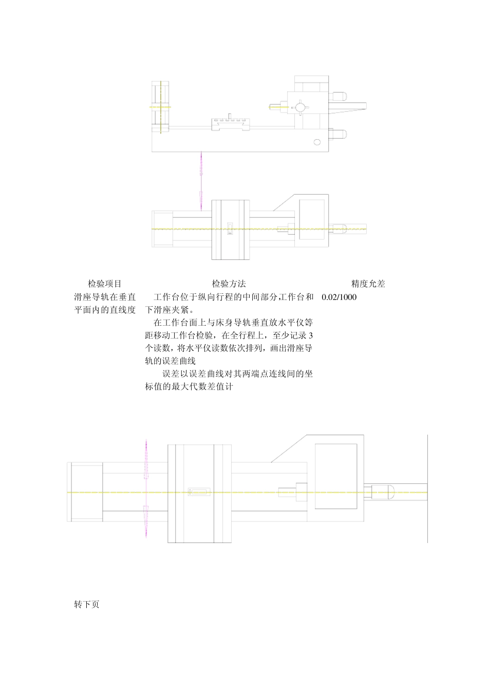 TX619t卧式镗床维修验收方法_第3页