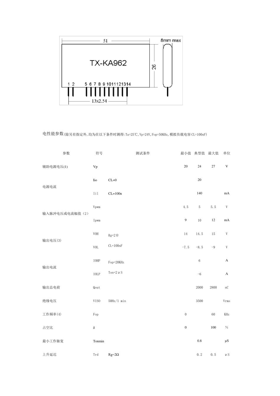 TXKA962IGBT驱动器_第2页