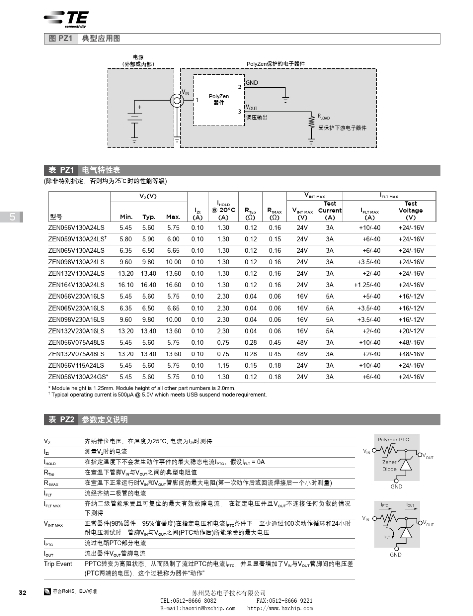 TYCOPolyZen微型集成保护模块_第2页