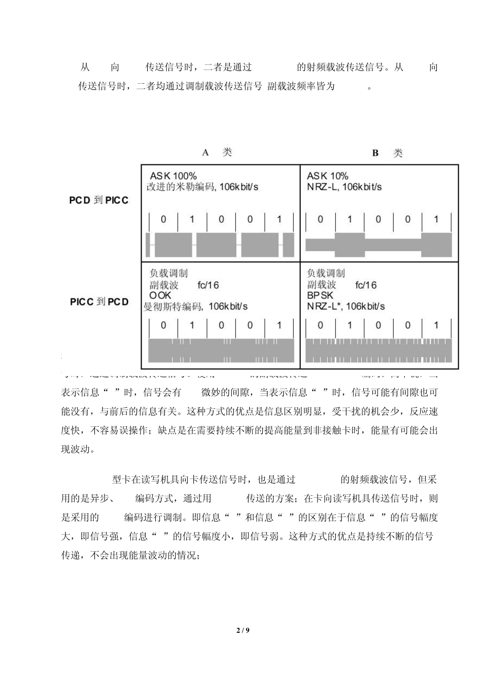 TYPE_A_与_TYPE_B_之比较_第2页