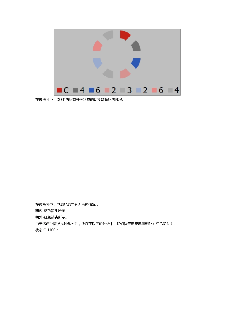 T型三电平工作过程_第2页
