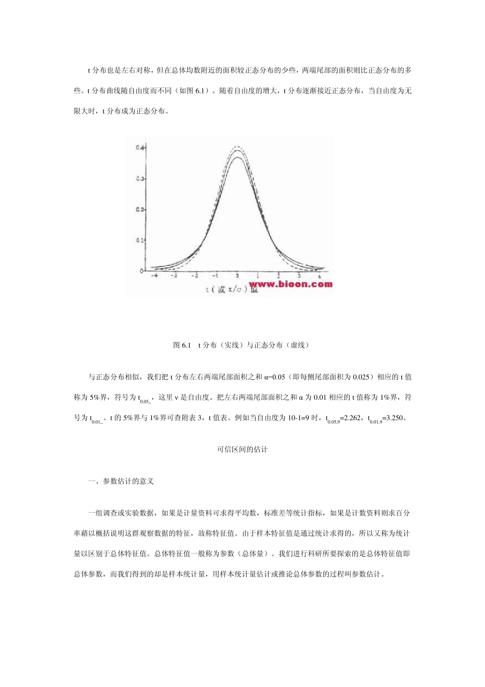 t分布与t检验_第2页