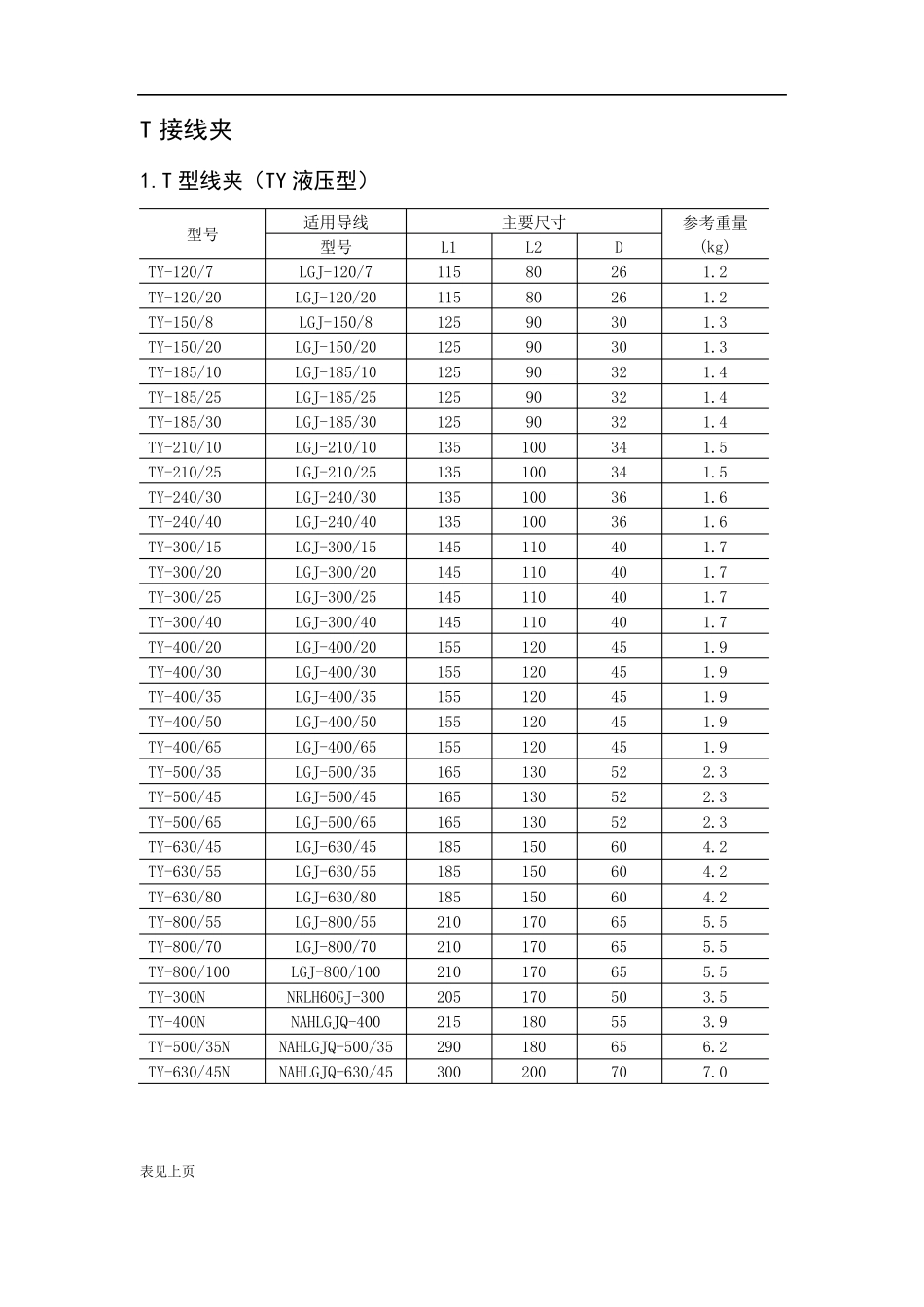T型线夹(电力金具)_第1页
