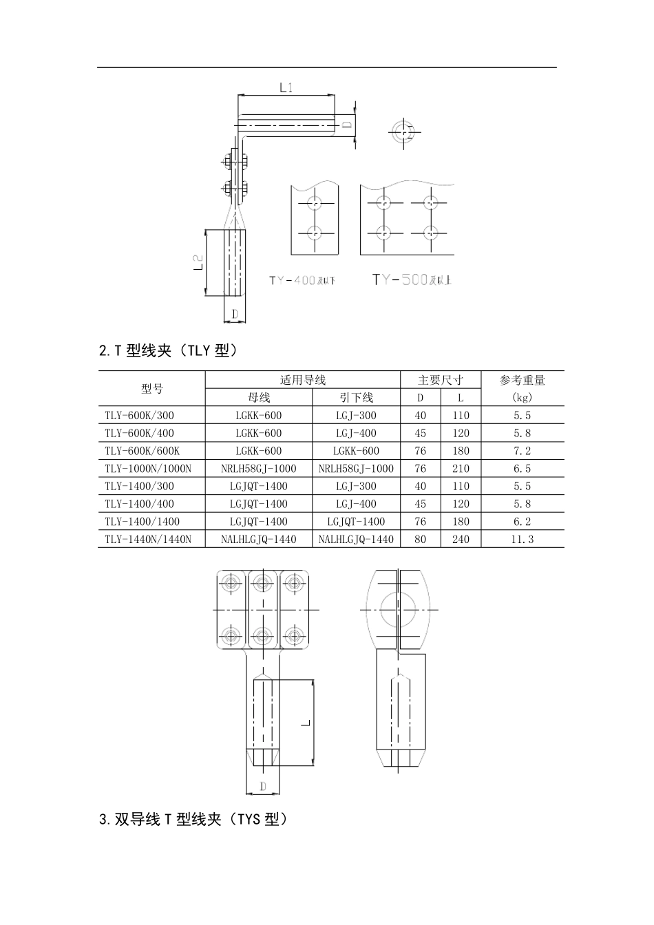 T型线夹(电力金具)_第2页