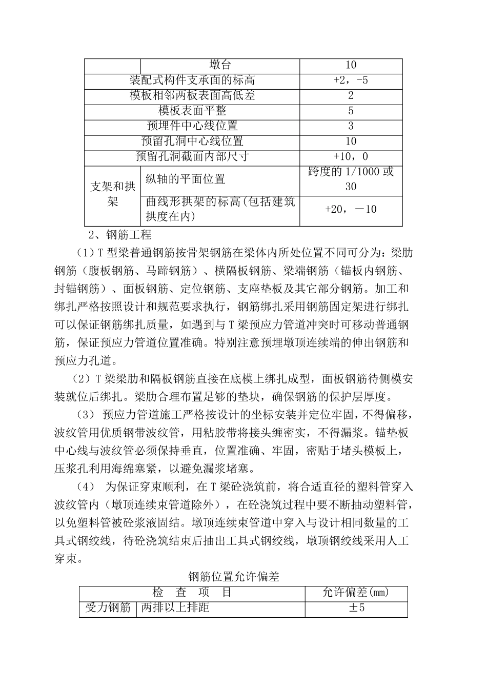T梁施工监理实施细则_第2页