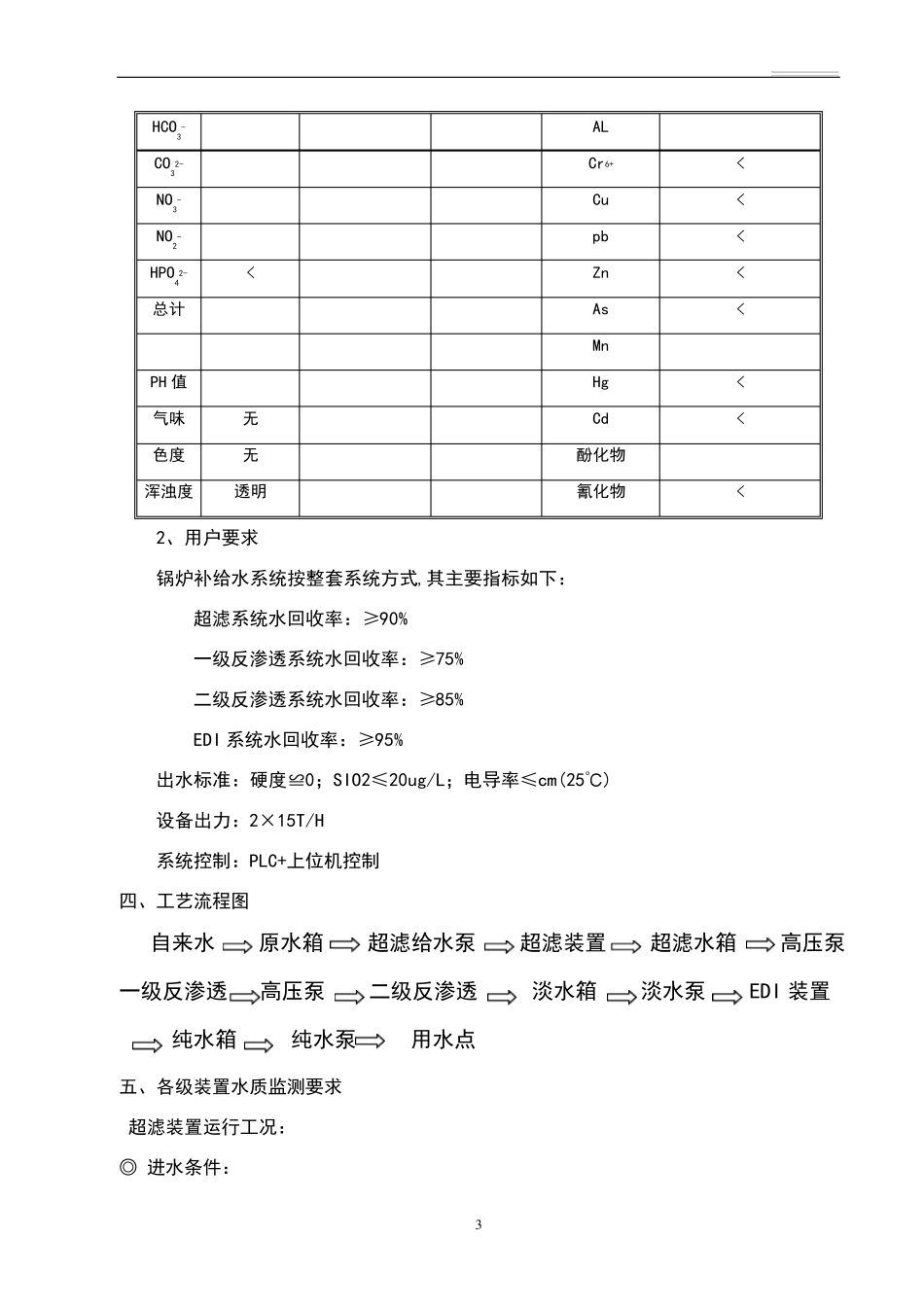 T超滤+反渗透+EDI方案_第3页