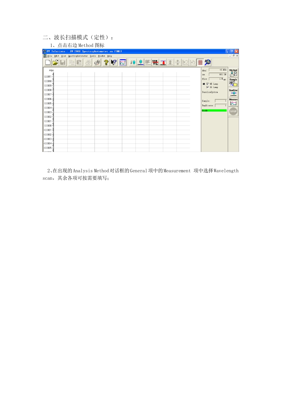U2910型紫外可见分光光度计软件操作说明书_第2页