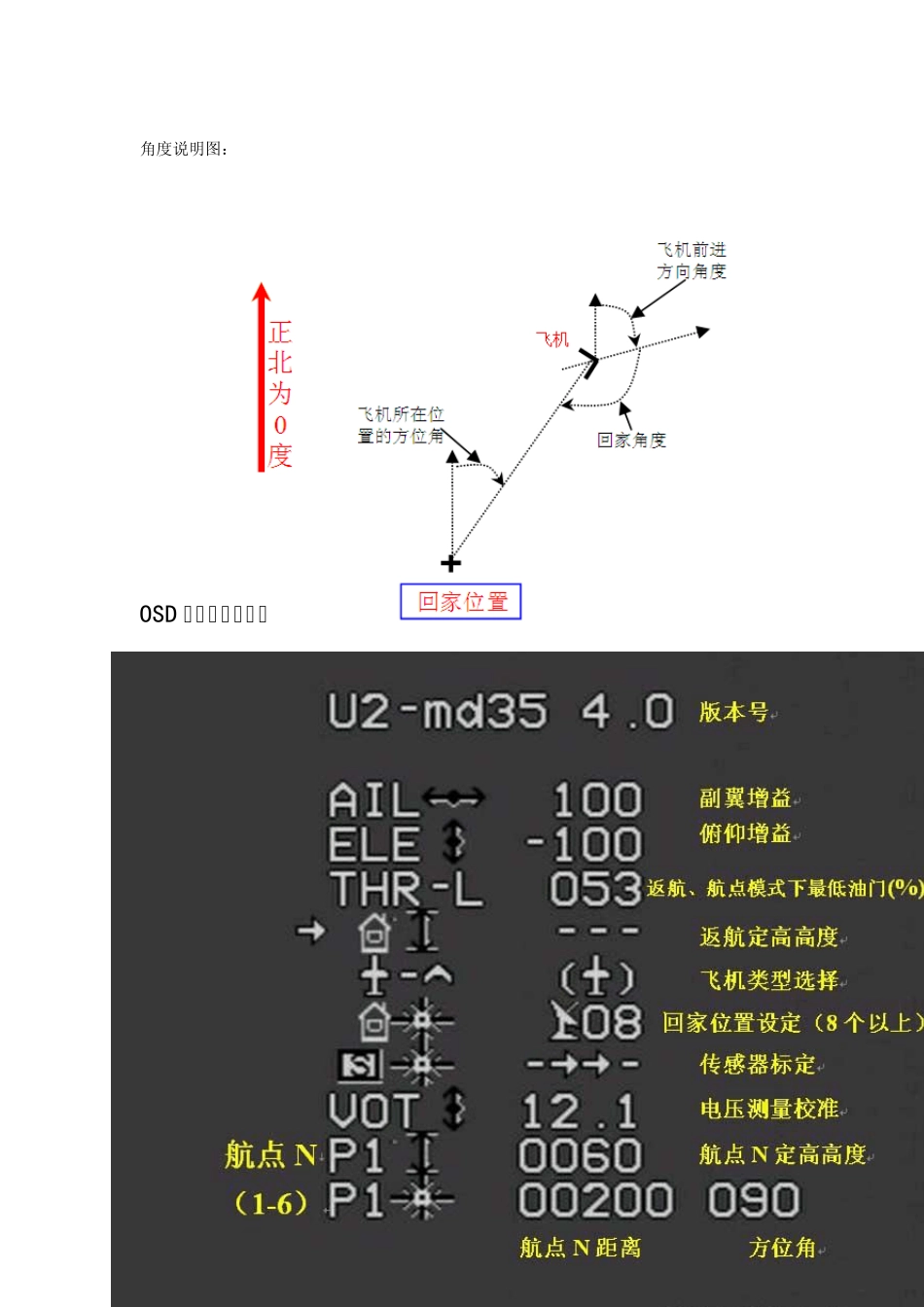 U2S说明书4.1版_第3页