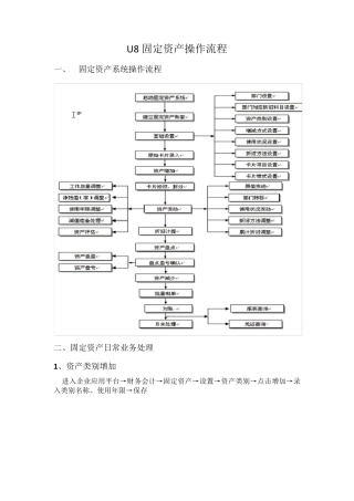 U8固定资产操作流程