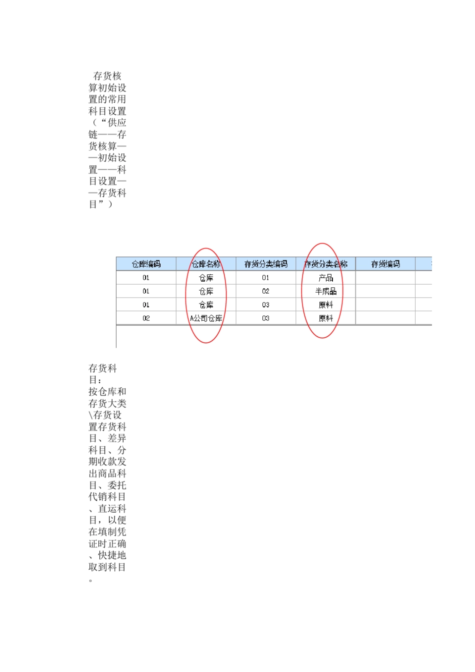 U8对应科目设置_第1页