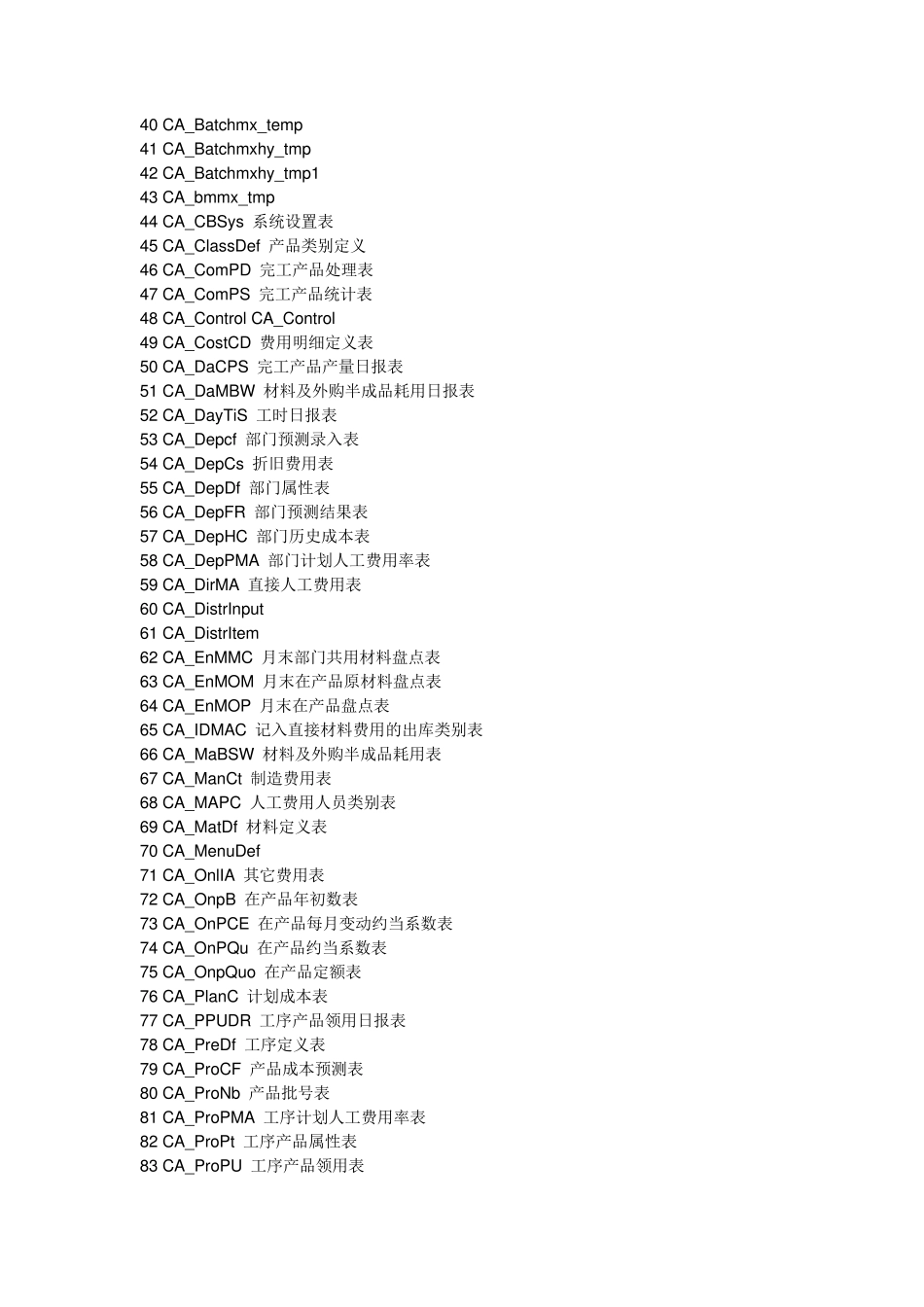 u8数据字典_第2页