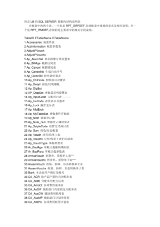 u8数据字典