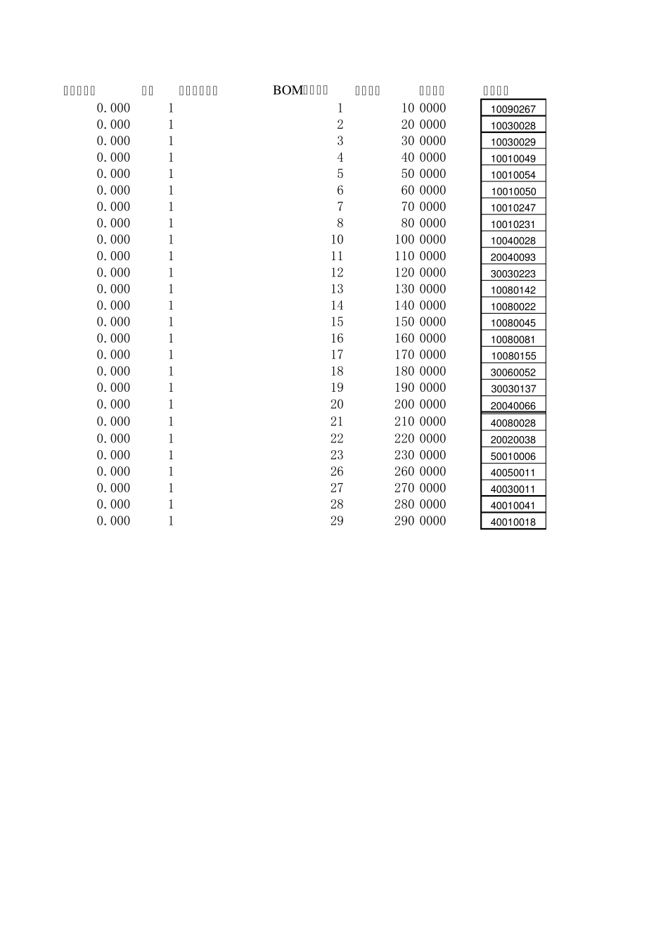 u8物料清单导入模板_第2页