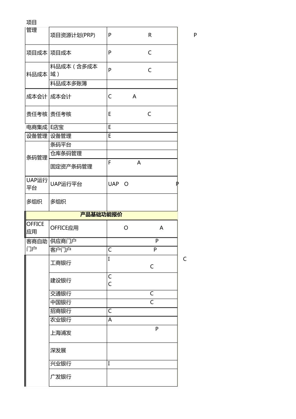 U9V3.0模块清单_第3页