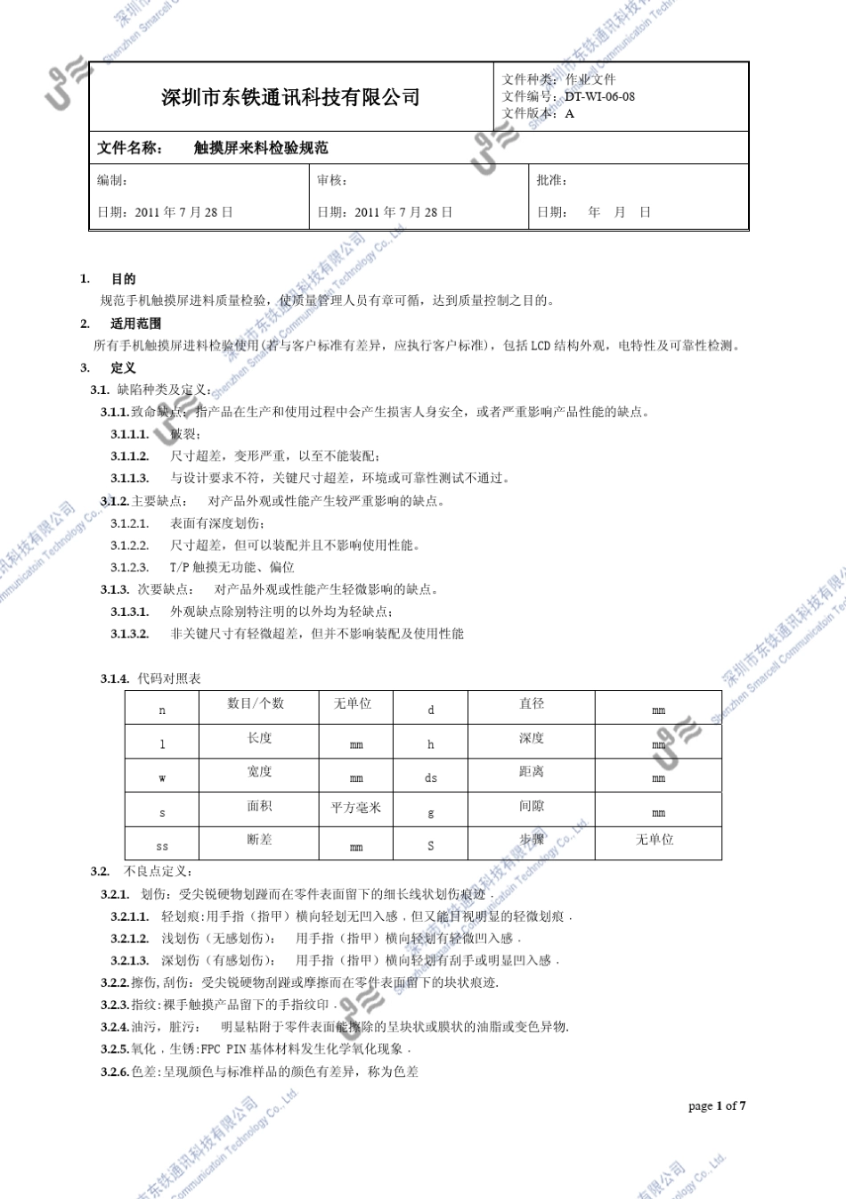 U9触摸屏来料检验规范(电阻TP)_第1页