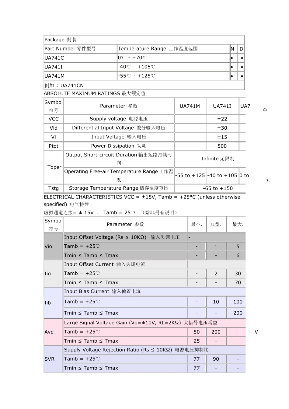 UA741中文资料_第2页
