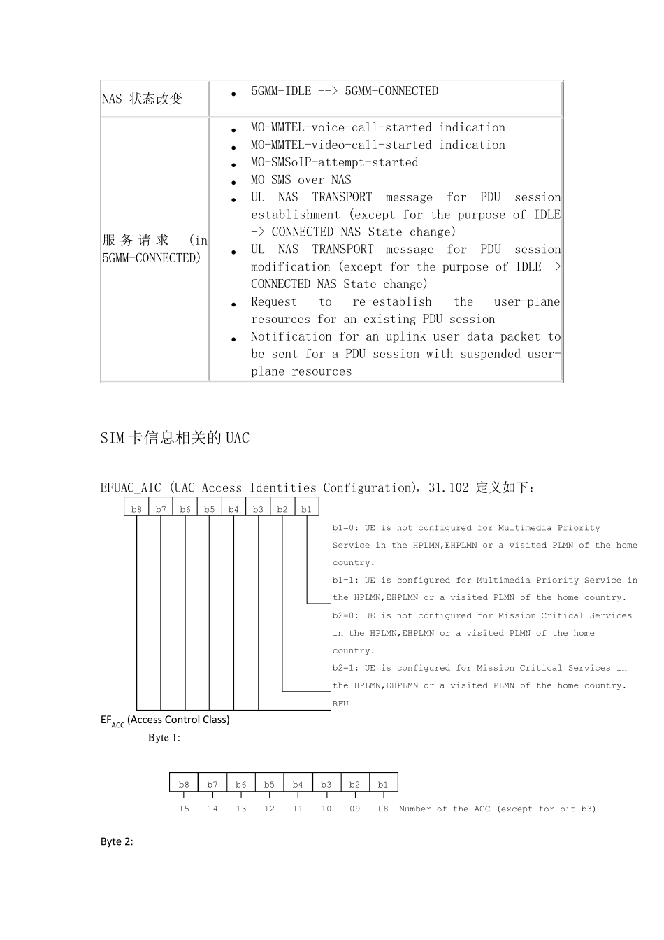 UAC统一接入控制_第2页