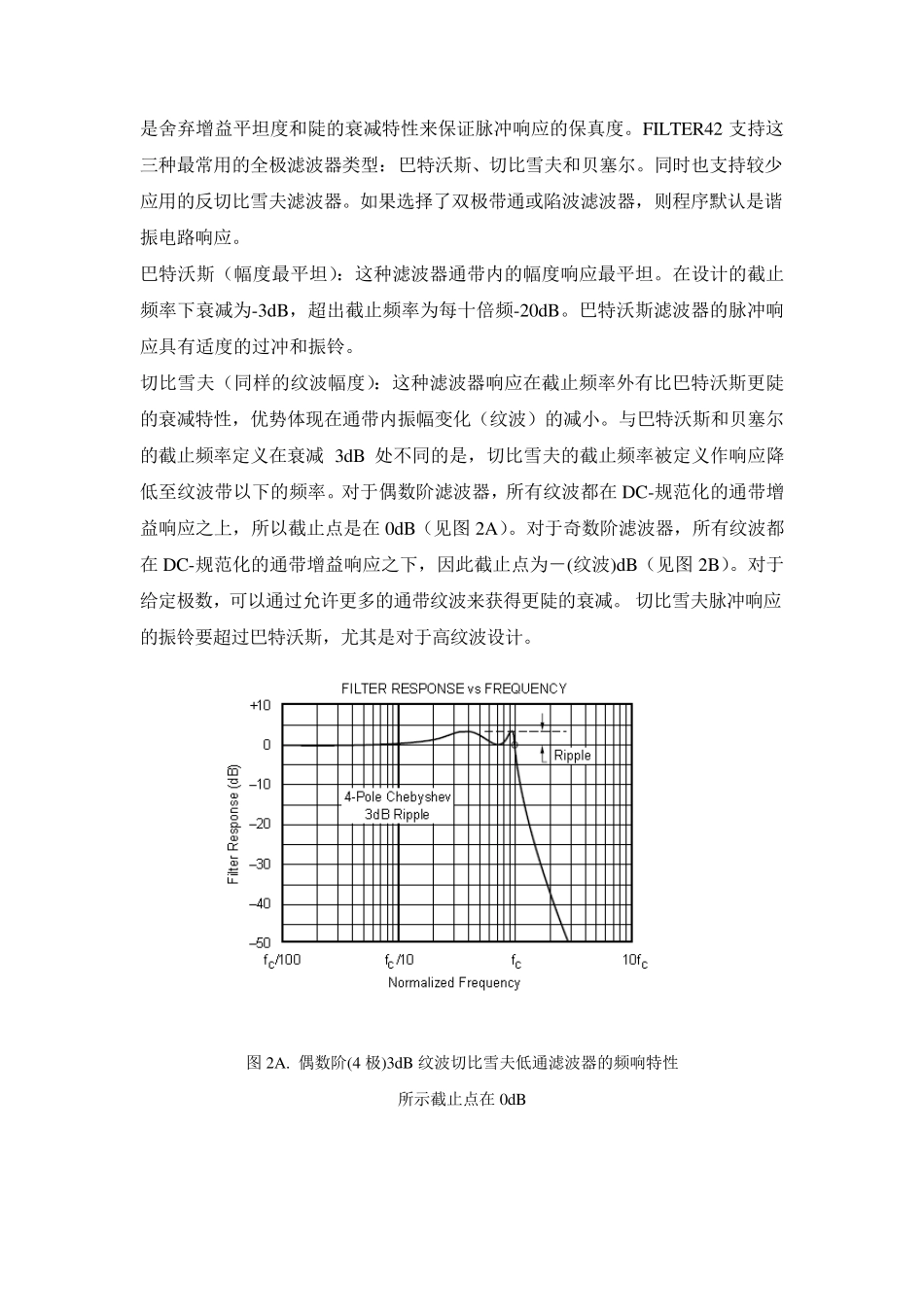UAF42中文数据手册_第2页