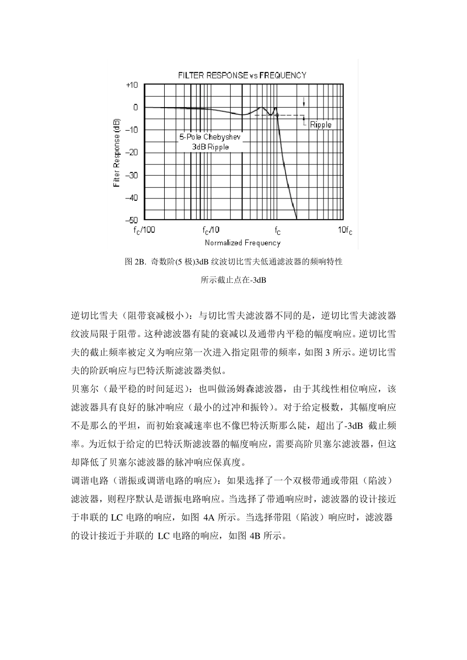 UAF42中文数据手册_第3页