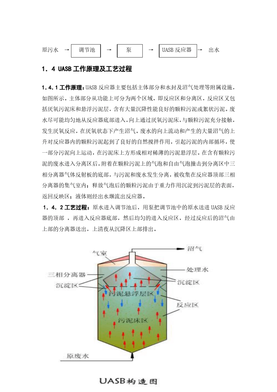 UASB反应器设计_第3页