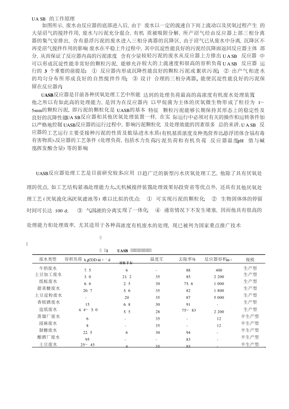 UASB工艺_第2页