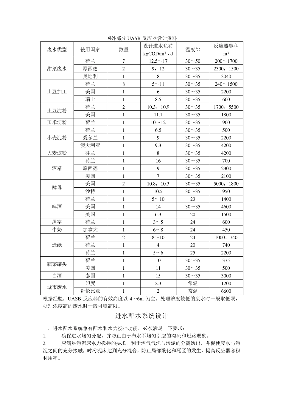 UASB设计经验_第2页