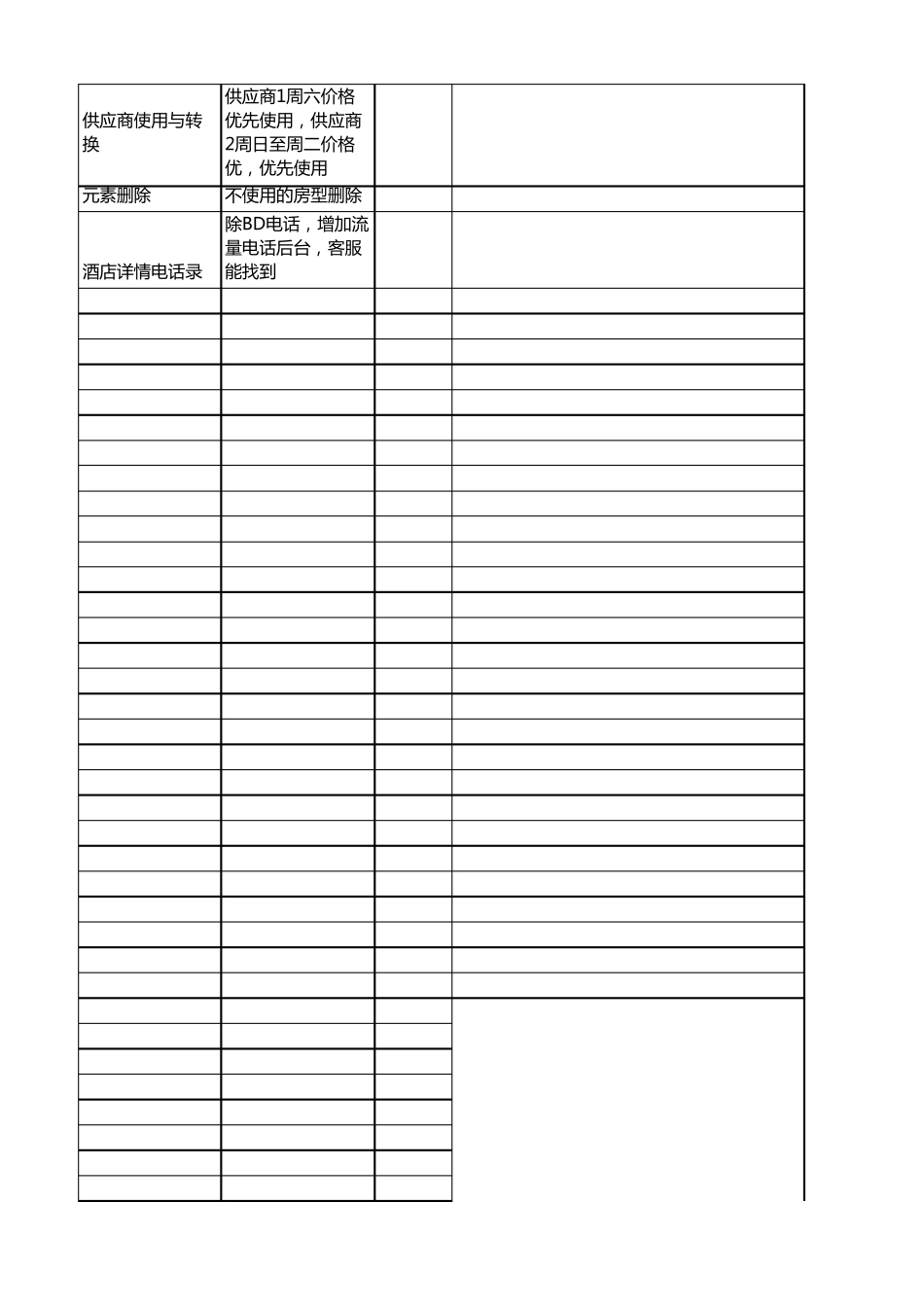 UAT测试用例_第2页