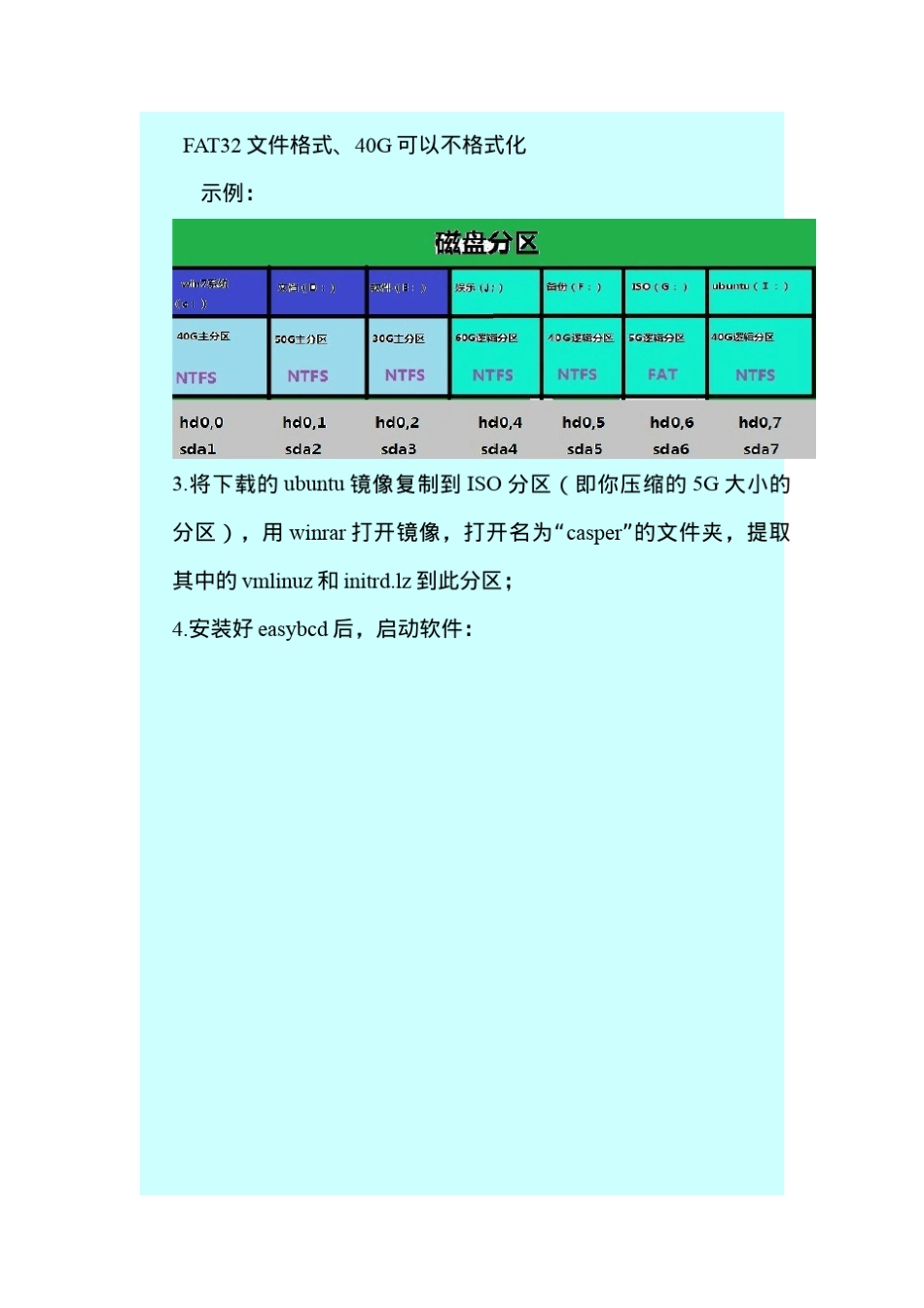 ubuntu12.04安装及配置过程详解_第2页