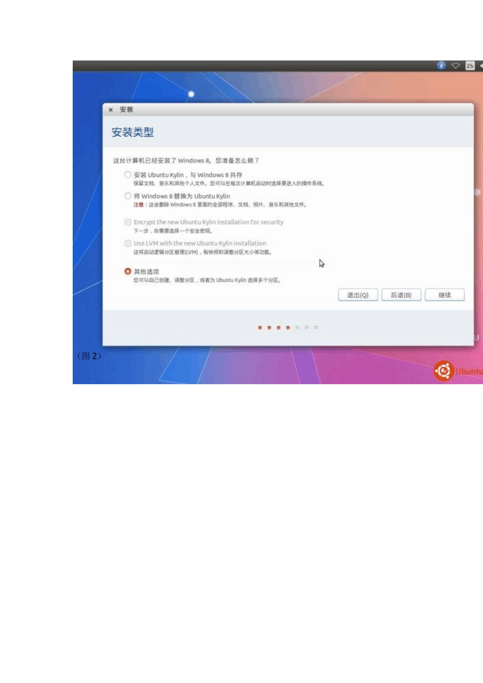 UbuntuKylin14.04LTS系统安装——选择安装类型并处理硬盘分区_第2页