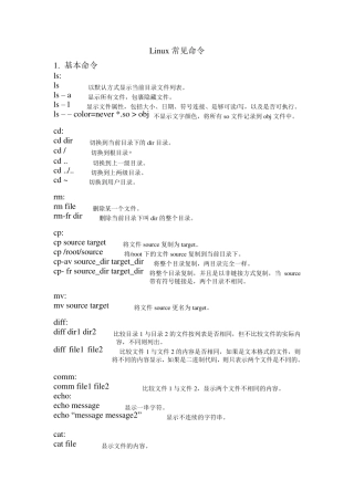 ubuntulinux常用指令