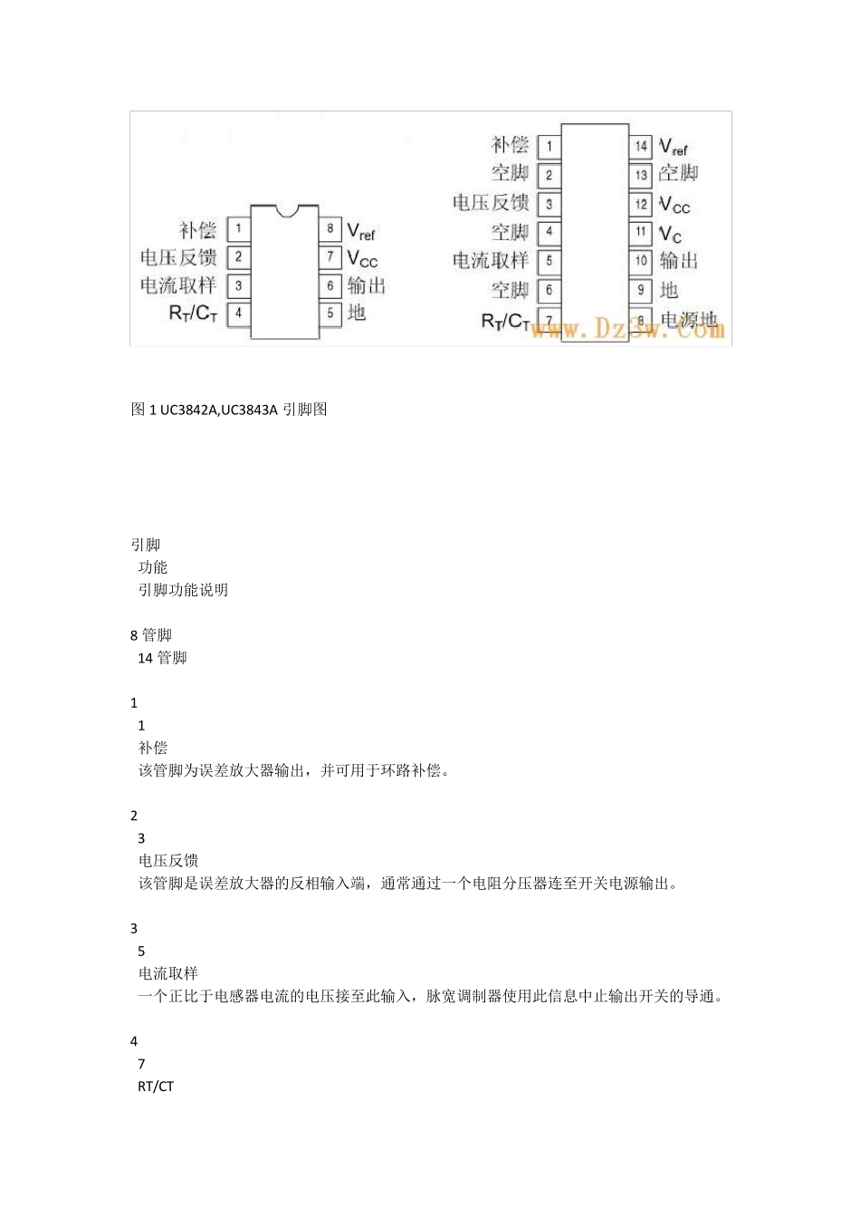 UC3842AUC3843A特点,引脚图及应用电路_第2页