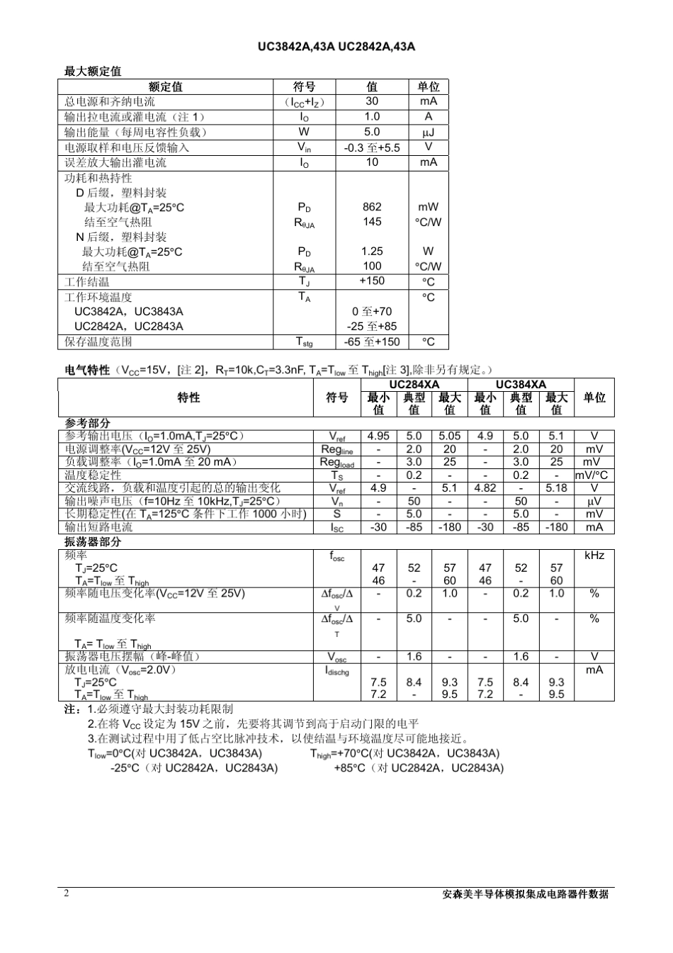 UC3842中文和英文(合成)资料_第2页