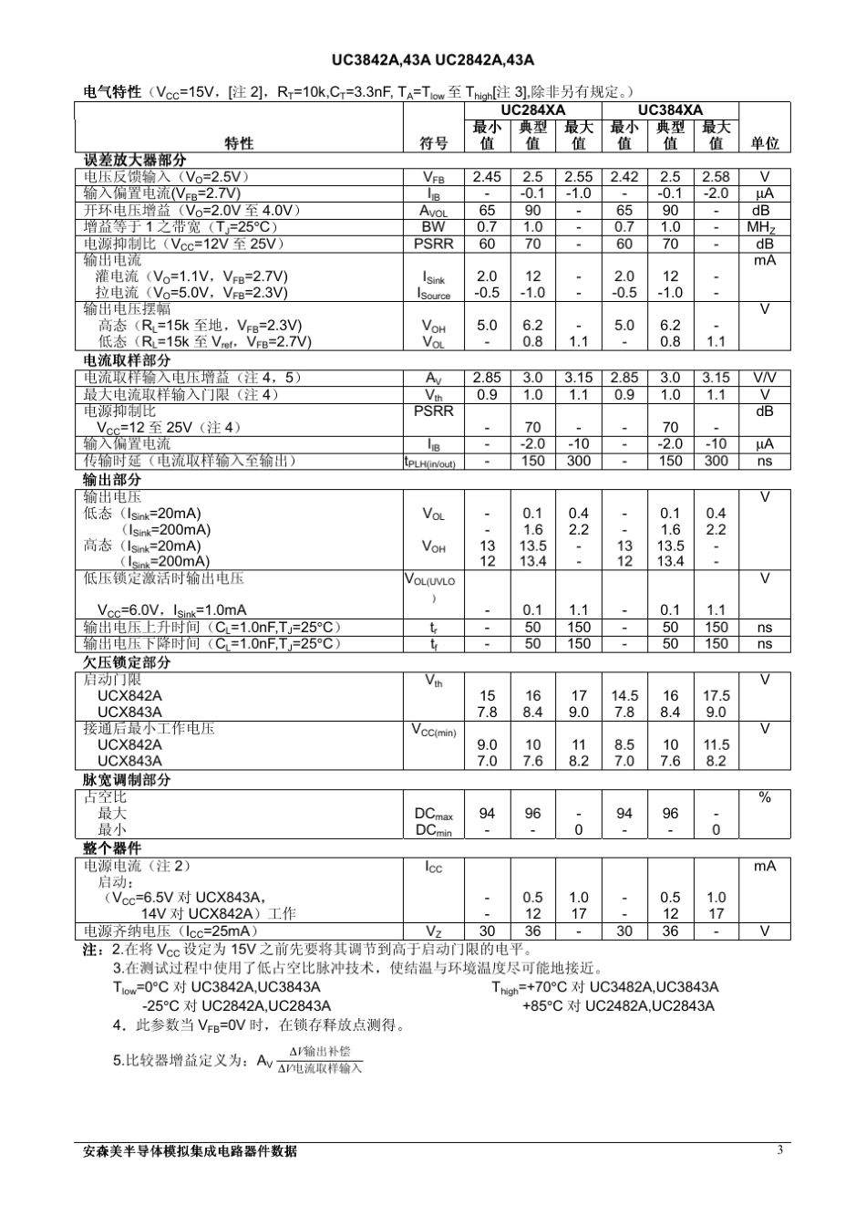 UC3842中文和英文(合成)资料_第3页