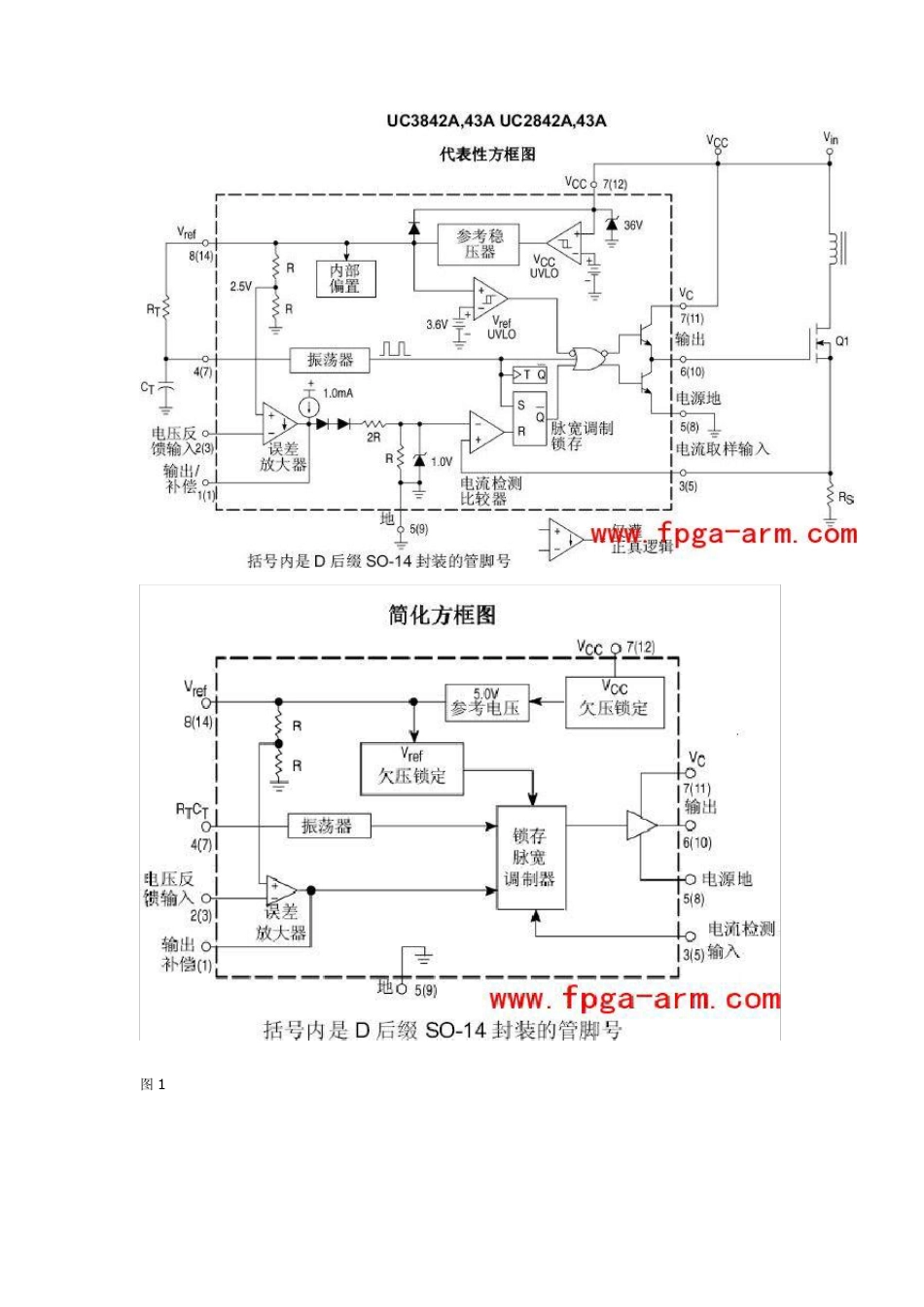 UC3843_第2页