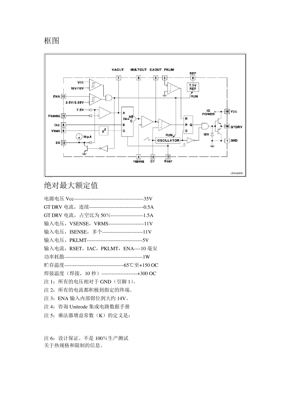 UC3854Datasheet中文资料_第2页