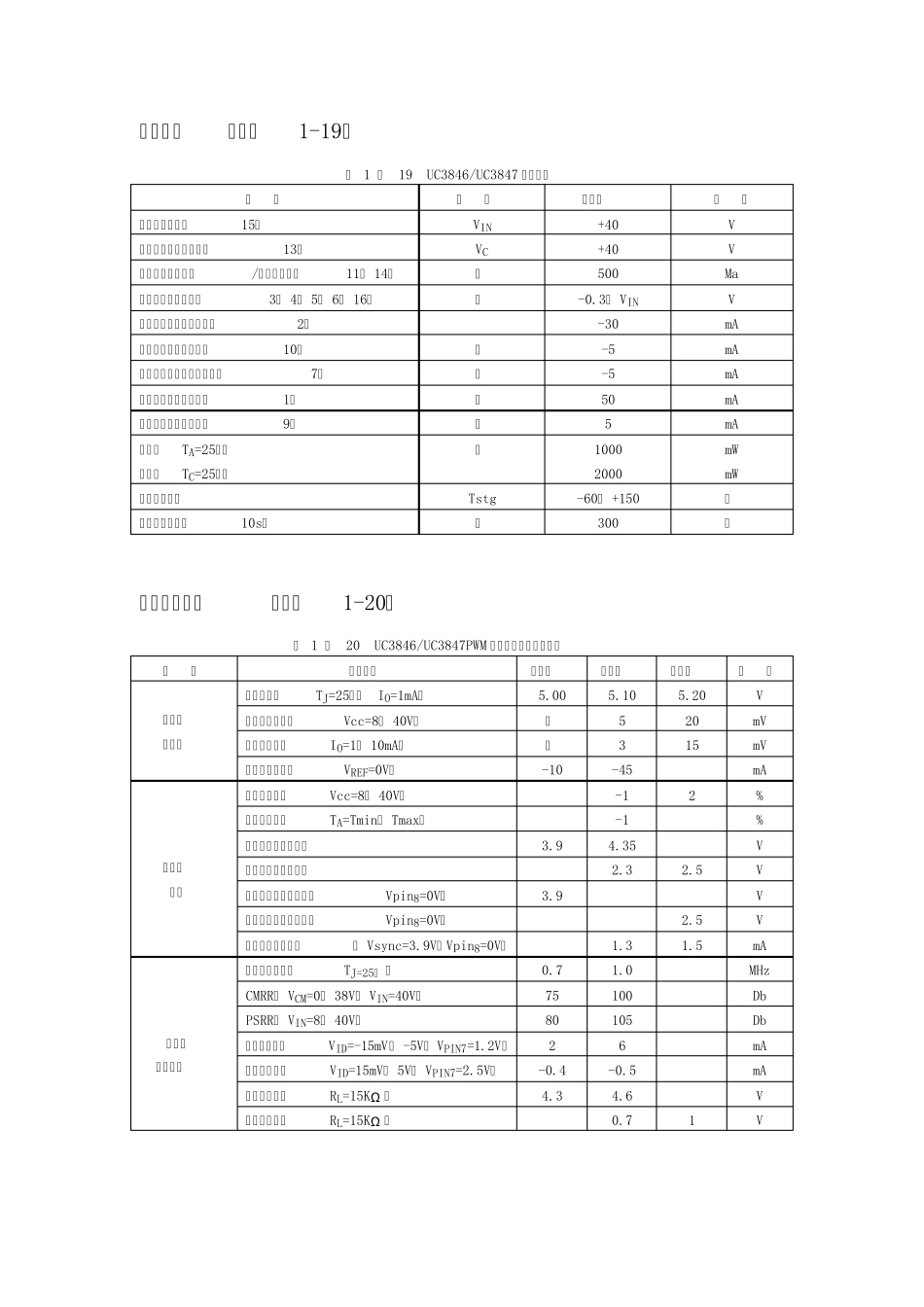 uc3846中文资料_第2页