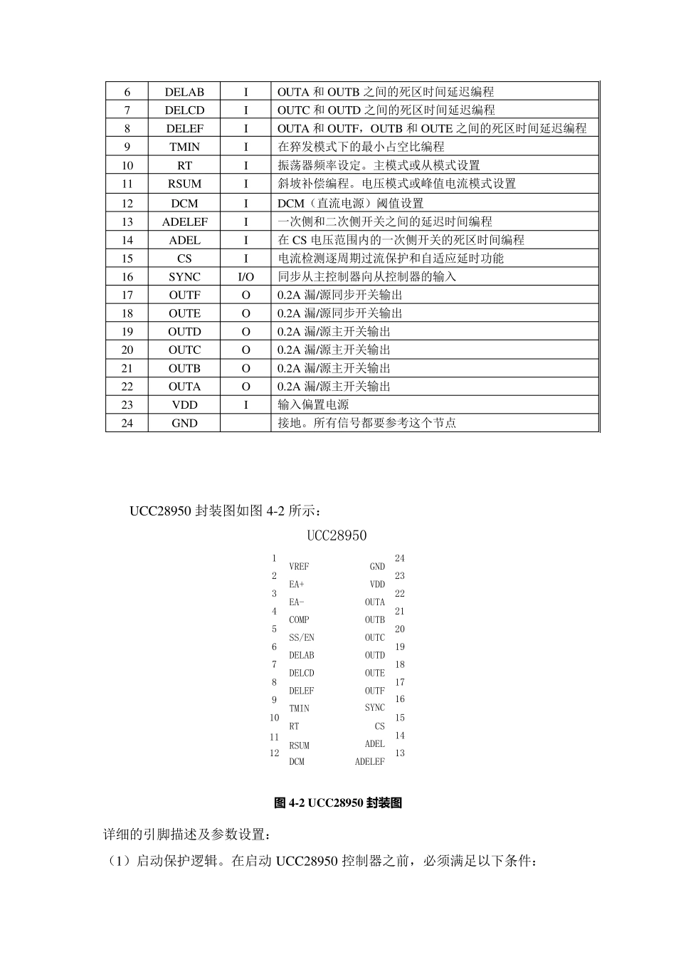 UCC28950芯片介绍_第3页