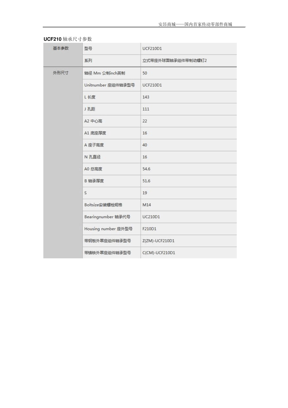 UCF210轴承尺寸参数_第1页