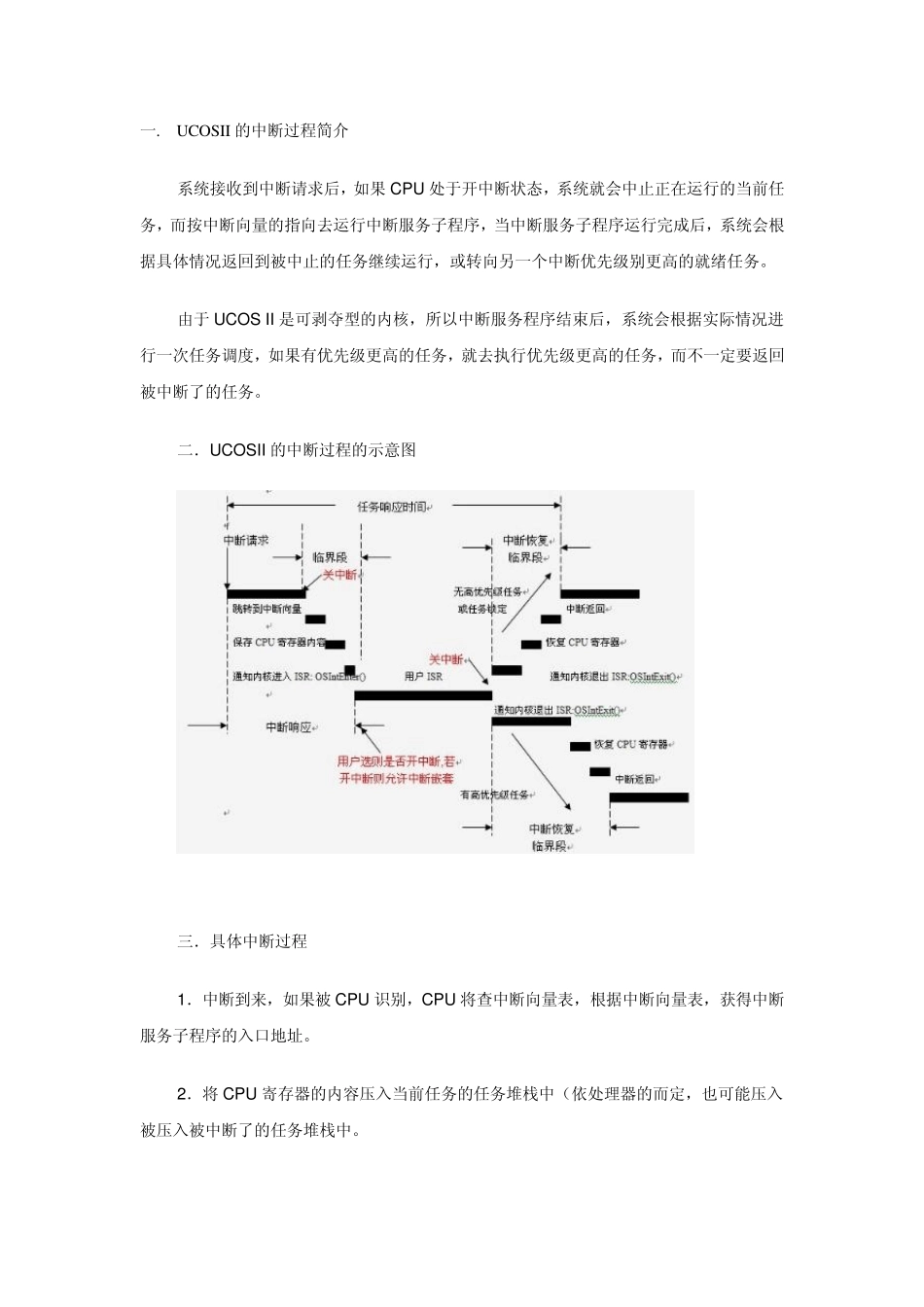 uCOSii中断处理过程详解_第1页