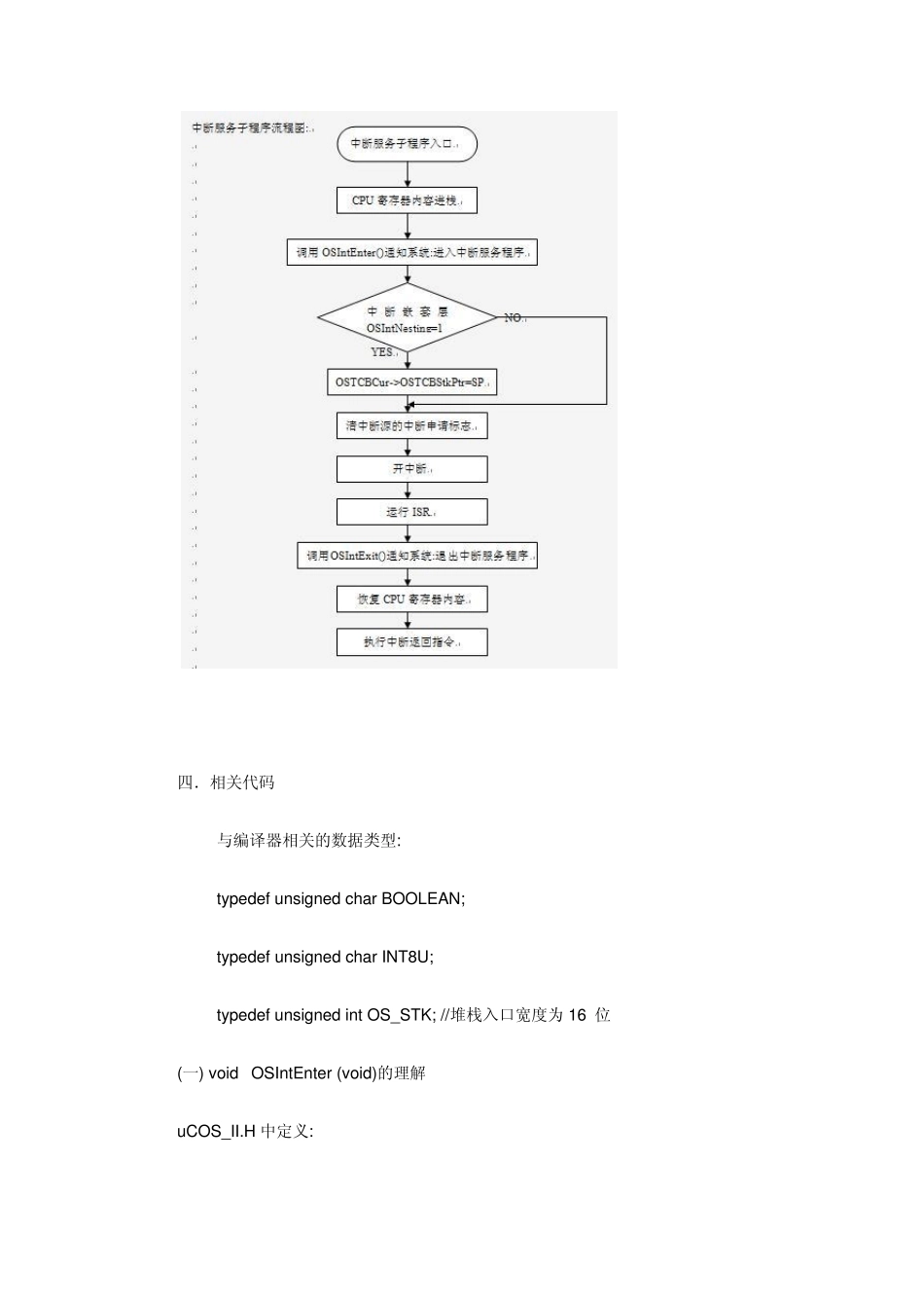 uCOSii中断处理过程详解_第3页