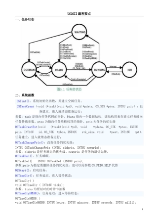 UCOSII编程要点讲解