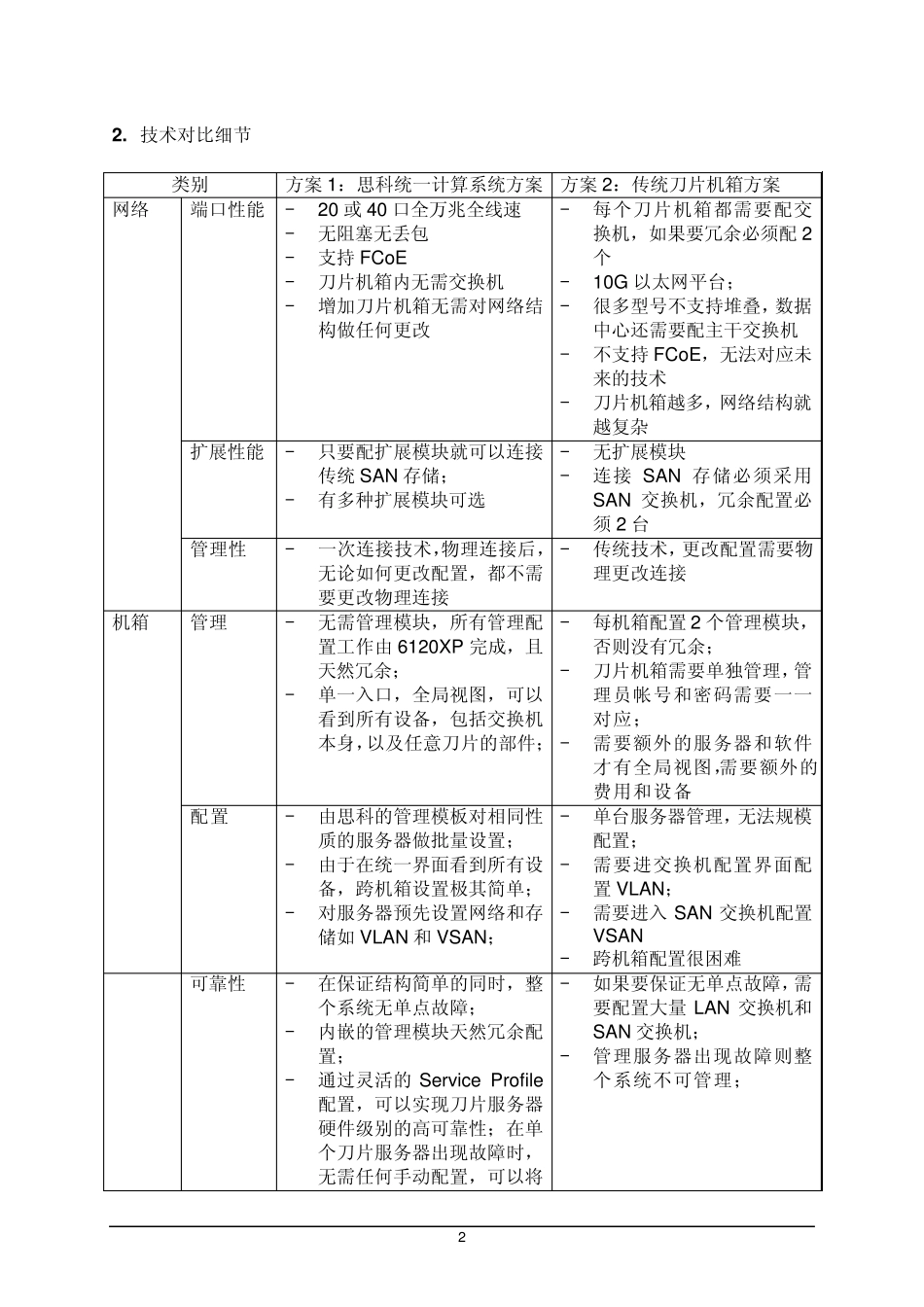 UCS优势简述_第2页