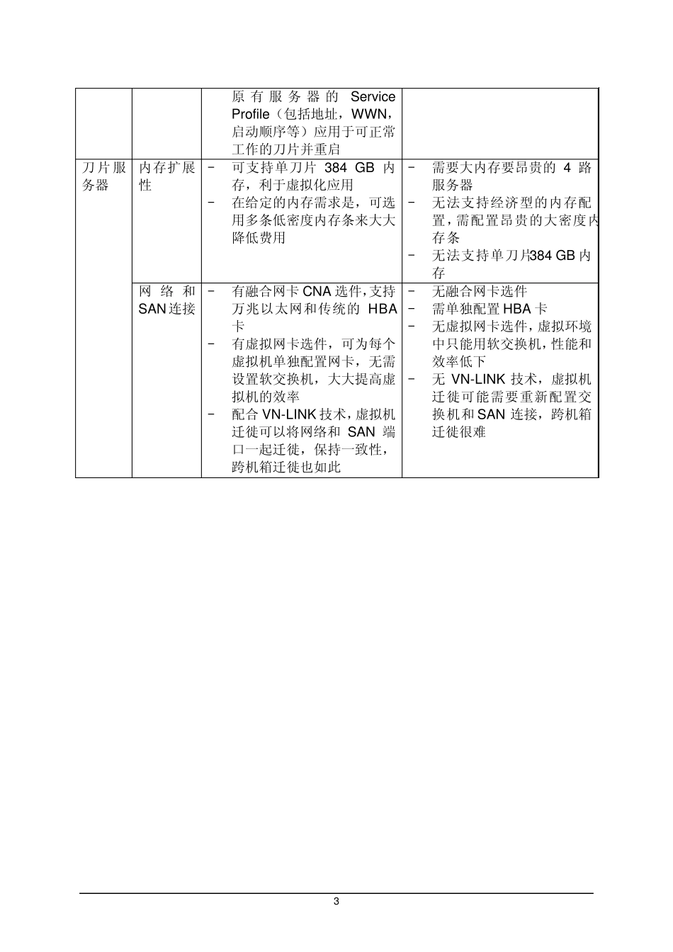 UCS优势简述_第3页