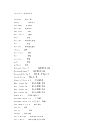 UdieToo中文属性对照表