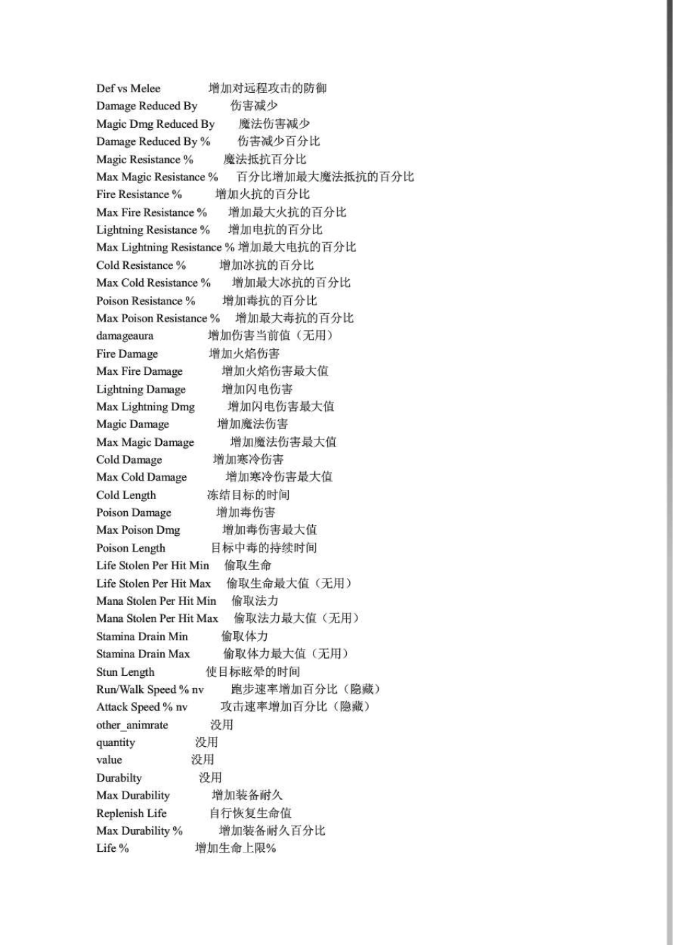 udietoo代码对照表_第3页