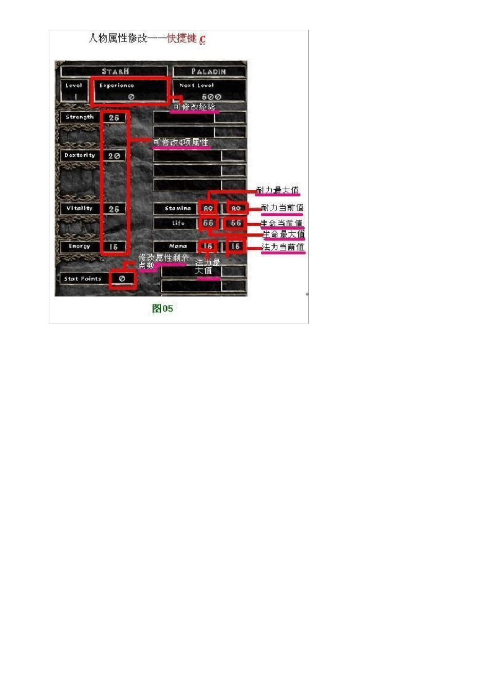 Udietoo详细图文教程_第3页