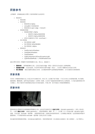 UDK虚幻引擎帮助文件(阴影参考)