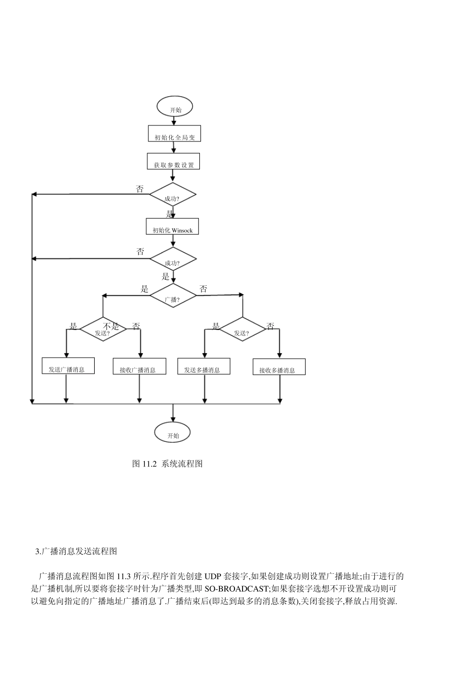 UDP程序设计(c语言课程设计)_第3页