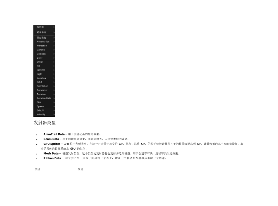 UE4粒子系统翻译_第1页
